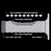 RENTHAL MX/ENDURO COMFORT HANDLEBAR GRIPS BLACK ULTRATACKY